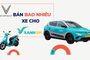 Soi doanh số bán hàng của VinFast: Tỷ trọng bán cho Xanh SM giảm về 21%, thị phần bán lẻ tăng vọt lên số 1
